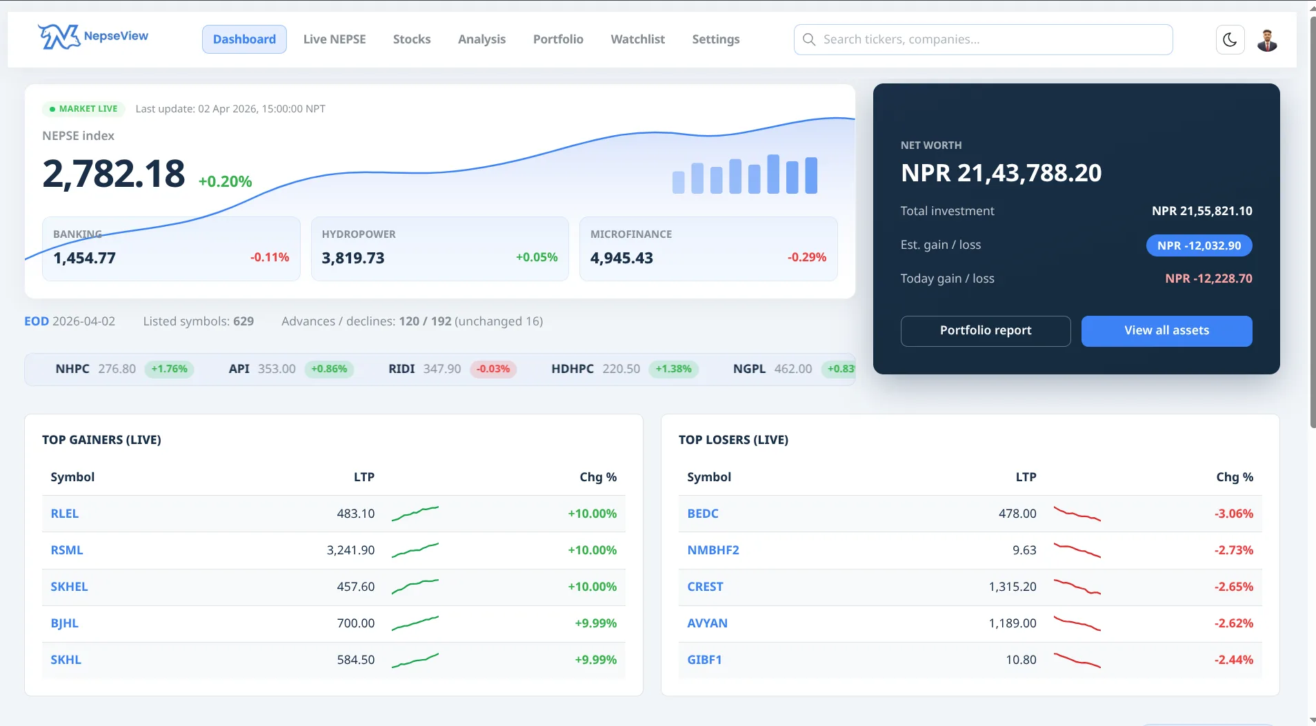 NepseView NEPSE portfolio and market intelligence platform NepseView NEPSE portfolio and market intelligence platform